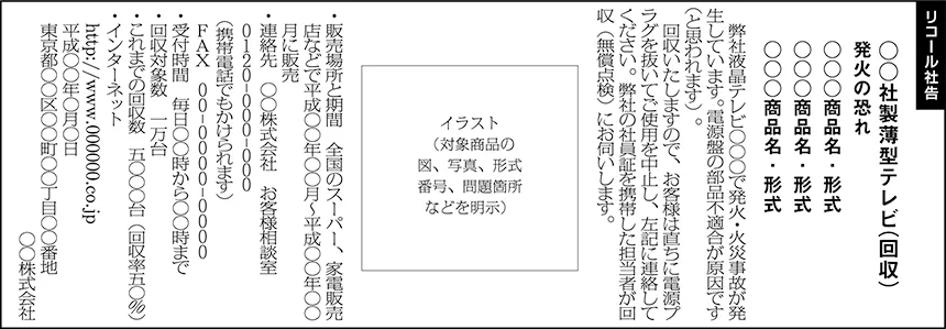 商品回収・リコール謝罪広告見本2